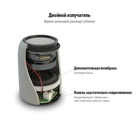 Беспроводная колонка Uniscend Grinder, серая - рис 3.