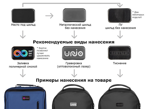 Рюкзак Sofit для ноутбука из экокожи, серый - рис 16.