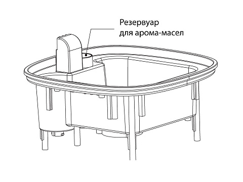 Увлажнитель воздуха Rombica Fort, черный - рис 4.