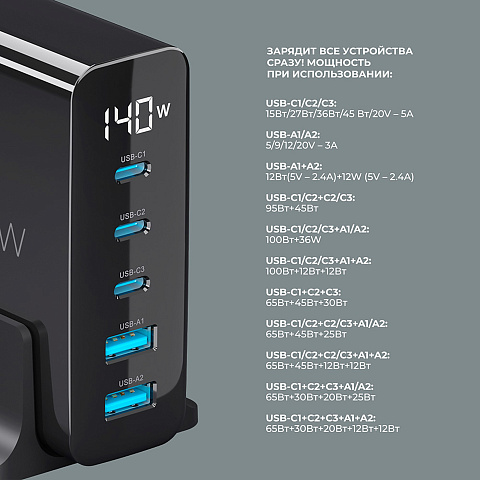 Зарядная станция 3xUSB Type-C, 2xUSB, PD, QC, 140Вт, черный, Deppa - рис 3.