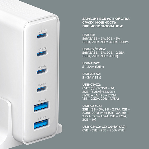 Зарядная станция 4xUSB Type-C, 2xUSB, PD, QC, 160Вт, белый, Deppa - рис 3.
