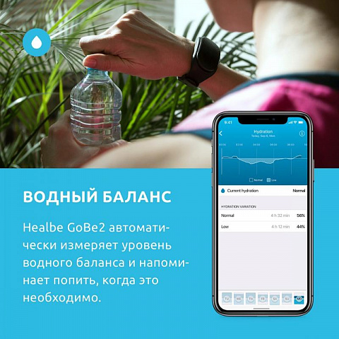 Умный браслет Body-manager - рис 18.