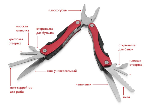 Мультиинструмент-пассатижи Находка, красный/черный (P) - рис 4.