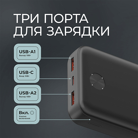 Внешний АКБ NRG Power V2 20000 мА-ч, 2A, 2xUSB, черный, Deppa - рис 4.