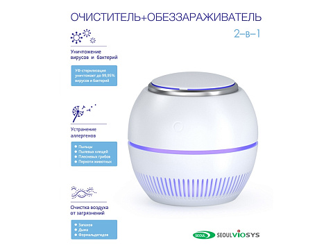 Переносной очиститель + обеззараживатель REMEZair RMA-101-01 - рис 2.